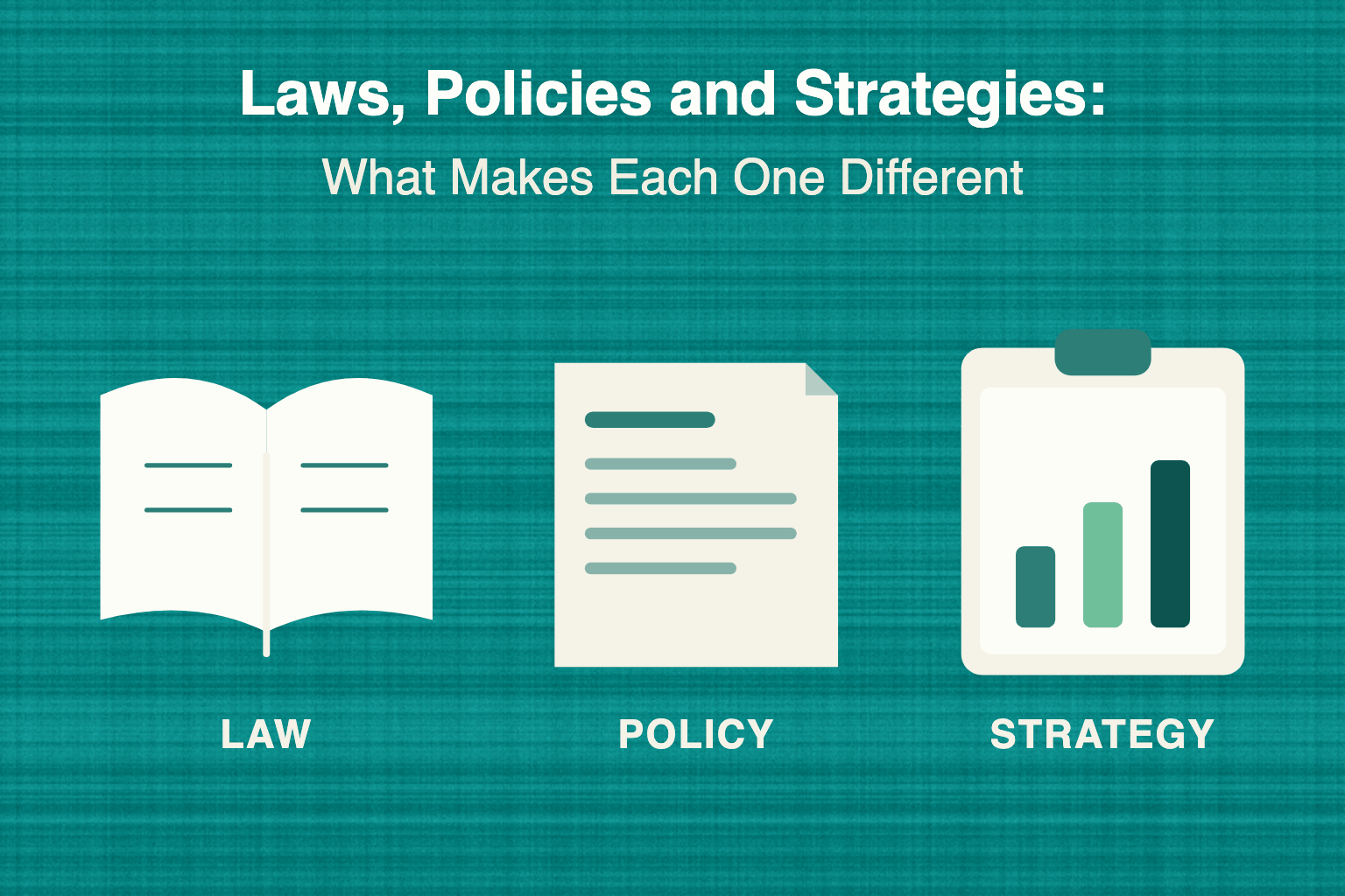 Laws, Policies and Strategies: What Makes Each One Different